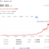 成長の限界か？　さらに脱皮できるか？・・・アマゾンが7年ぶりの赤字決算