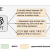 LangChainを使ってHyDEによるクエリ変換の効果を検証する