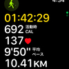ウォーキング！太閤山ランド