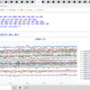 （ 寿都≒泊原発 0.0 ３７ μ ）／（ 旭川・岩内 0.0 ３４ μ ）／（ 稚内・共和町≒泊原発 0.0 ３３ μ ）…　（＋補遺っ＠朝）