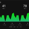 ジョギング10.56km・今日も坂道走＆全日本マラソンランキング