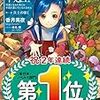 待望のアニメ開始「本好きの下克上」シリーズ