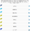 俺の強みは１誠実さ、２公平さ、３思慮深さ