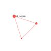 Angular × vie.js/D3.js × ネットワークグラフを描いてみた