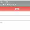 2023高松宮記念ポスターＣＭのスーパーサイン！