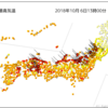新潟県上越市大潟で35.5℃と季節外れの猛暑日に！北陸では『フェーン現象』によって各地で10月の1位の値を更新！明日7日は関東地方でも『フェーン現象』で真夏日予想！！