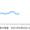 株インフルエンサーは鵜呑みにしないことが大事