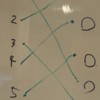 AtCoder Beginner Contest 134：F - Permutation Oddness