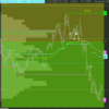 Bund -150 1勝5敗