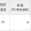 アステナHDの配当が入金。サカタインクスが増配、フジマックが増配するも優待廃止。ENEOSHDを300株売却。