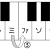 ドレミのそもそも論！① ～全音と半音～