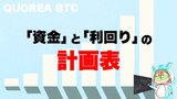 資金２0万円が1000万円になる！？QUOREA BTCのパフォーマンスに期待して皮算用した結果