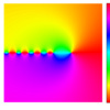 複素関数のカラフルな可視化をPython・JavaScriptで実装する