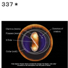 The ‘Spiral Galaxy’ at Saturn’s Pole土星の極にある「渦巻銀河」  by Wal Thornhill
