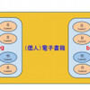 電子書籍とブログとtwitterの役割と立ち位置