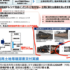 低未利用土地等を譲渡した場合の長期譲渡所得の特別控除（100万円）について