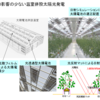 4.8. 作物への影響の少ない温室併設太陽光発電