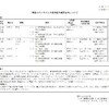 夜だるま新型コロナウイルス情報/山形市