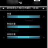 最近の体重管理