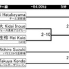 明日は全日本オープン選手権の為休館です。