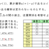 確率の理解（事象の独立）・問題５