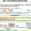 相続人不存在の相続財産の清算手続の見直し