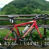 雲と睨めっこ朝練43km　/自宅にて