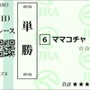 2024年　スプリンターズステークス　予想