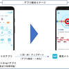 東京メトロが公式アプリを「東京メトロmy!アプリ」に一本化、マルチモーダルな経路検索や列車内・駅改札口の「混雑見える化」など新機能も