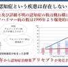 認知症を科学する２