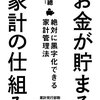 貧乏人ほどコンビニでよく買い物をする。お金と信用の話し。