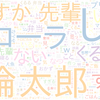 　Twitterキーワード[#nitiasa]　04/18_09:06から60分のつぶやき雲