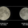 最遠の月、最近の月