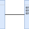 電子工作作業報告書管理アプリその12