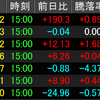 8/4相場振り返り