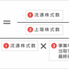 最近、自己株式の消却が流行ってるってよ！？【小ネタ】