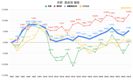 記事を見る