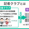 記者クラブ「開放」の是非