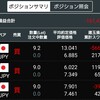 トルコリラ成長記録218