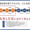 心不全を科学する９