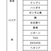 女性同人誌のむかし・メモ