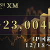ゴールドEA検証【ゴールドラッシュXM】自動売買レビュー（12/18～12/22）
