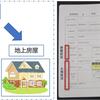 房地产1、中国房地产的本质：70年后【价值归零】的“耐用消费品”