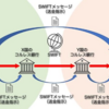 11/18：2025年11月22日（土）、陰謀団の法定通貨SWIFTシステムが終了し、RV/GCRが開始されます？！
