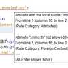  NetBeans で Thymeleaf 使う場合は HTML5 でも W3C の XML 名前空間を指定するとよい