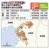 石破は辞めないの？