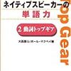 今日の活動記録