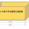 ベニヤ板で作る簡単な道具箱！ホームセンターでの判りやすいカット依頼方法！