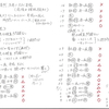 耳鳴り①～発症から経過と病院について～