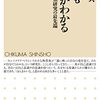 幸田正典『魚にも自分がわかる』を読む